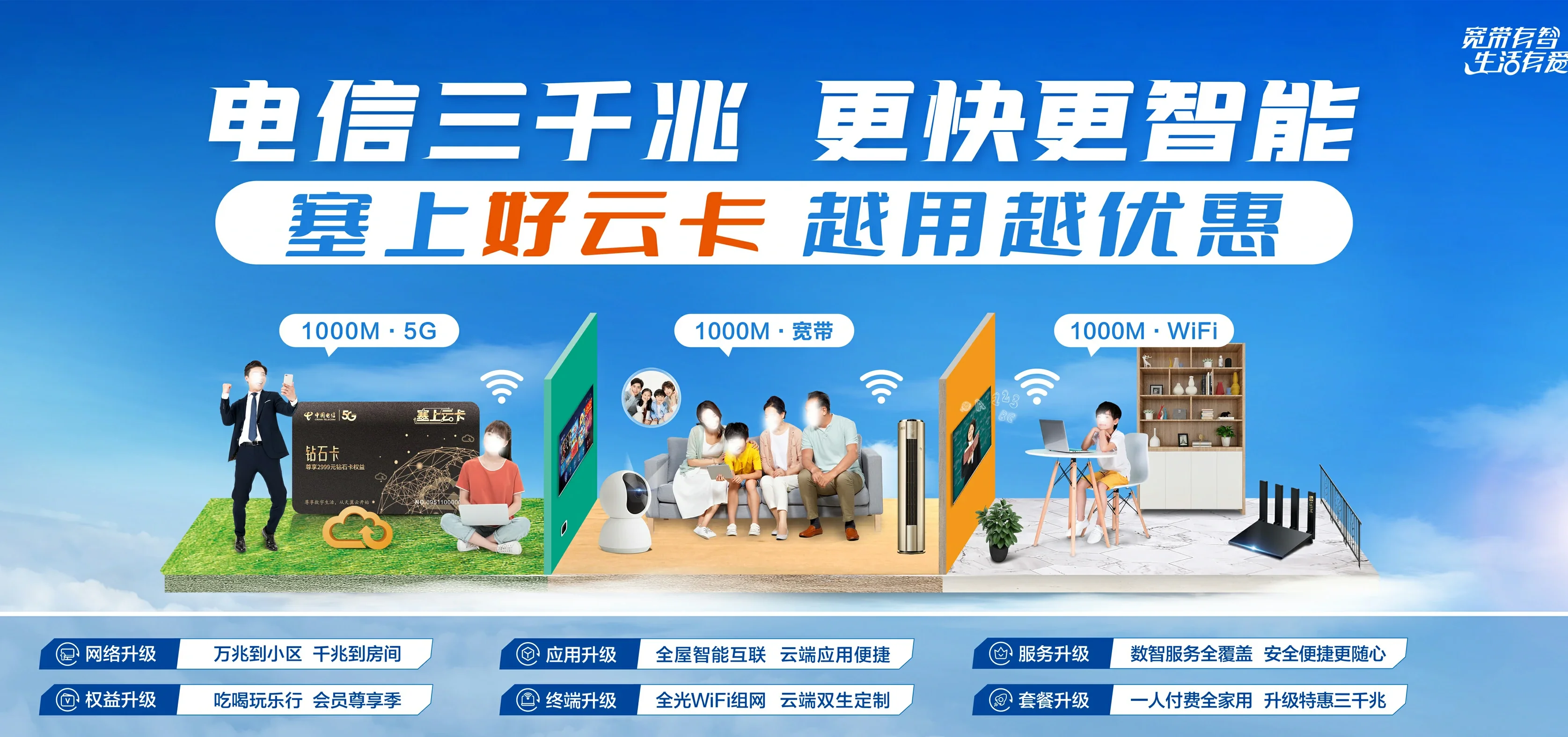 中国电信 大理电信宽带 宽带套餐